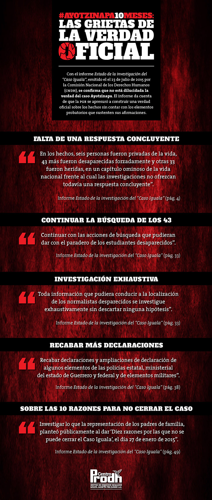 #Ayotzinapa10meses: Las grietas de la verdad oficial