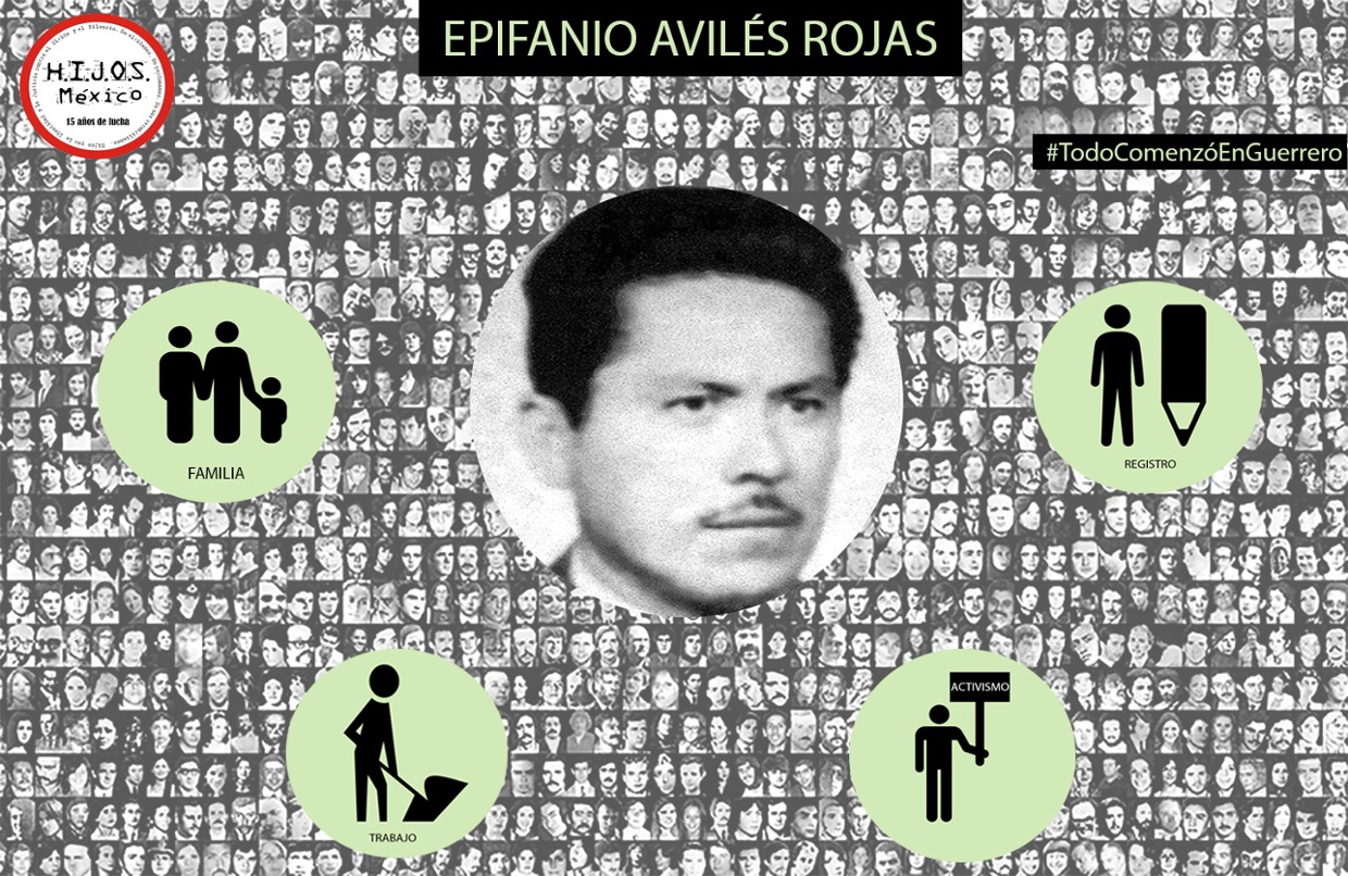 BAJO LA LUPA | A 50 años de la primera desaparición forzada en México, un largo camino por andar, por Article 19