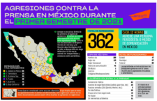 IMAGEN DEL DÍA | Presenta A19 México informe sobre agresiones contra la prensa