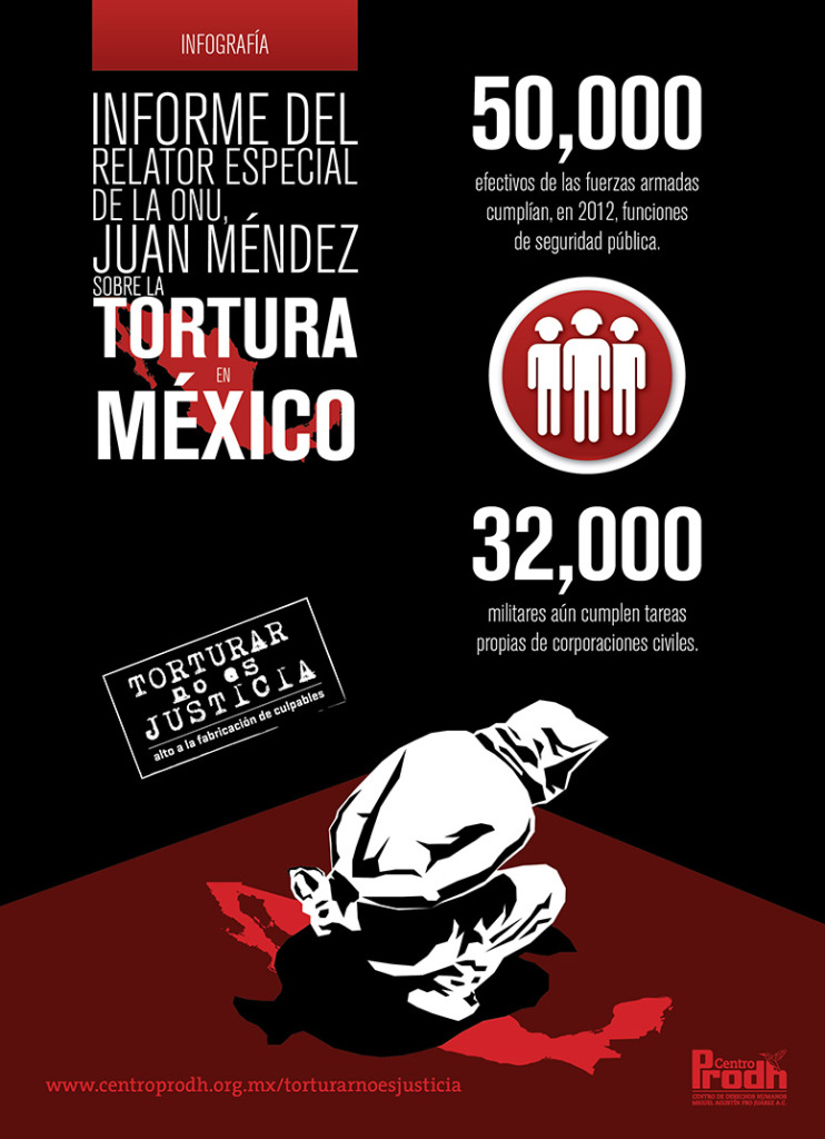 http://centroprodh.org.mx/torturarnoesjusticia/wp-content/uploads/2015/03/RelatorEspecial_01-02-742x1024.jpg
