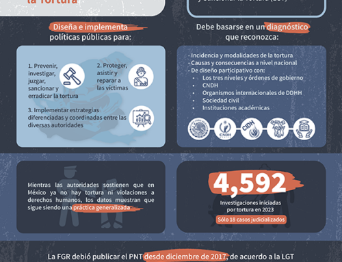 Tribunal Colegiado de CDMX reconoce omisión de la FGR y ordena la expedición del Programa Nacional para Prevenir y Sancionar la Tortura (PNT)